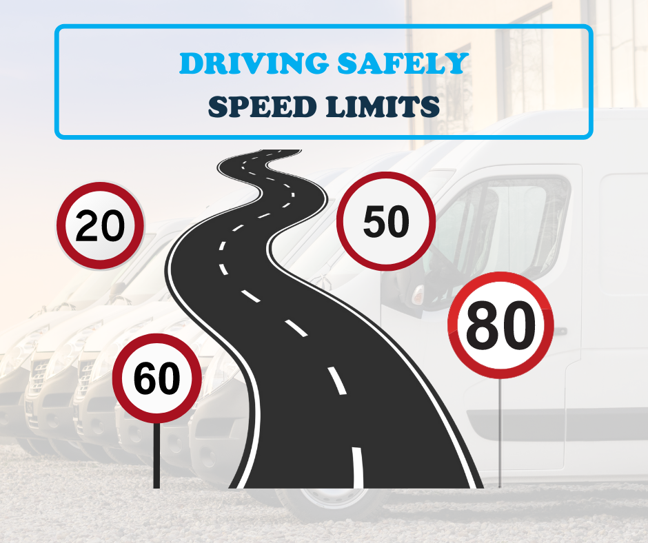 Driving Safely - Speed Limits